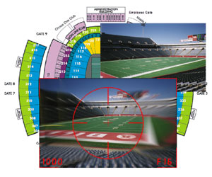 Click here for CyberStadium Demo